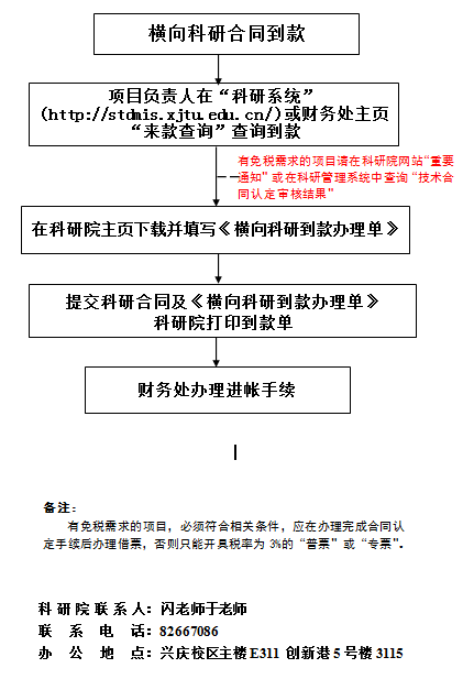 //std.xiangxiangmh.net/_mediafile/jdkyw/2019/08/09/2d1zis2aoz.png